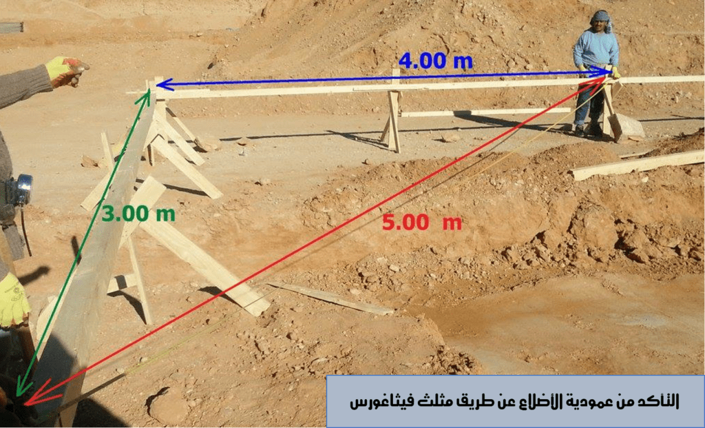 الخنزيرة- طريقه تنفيذها