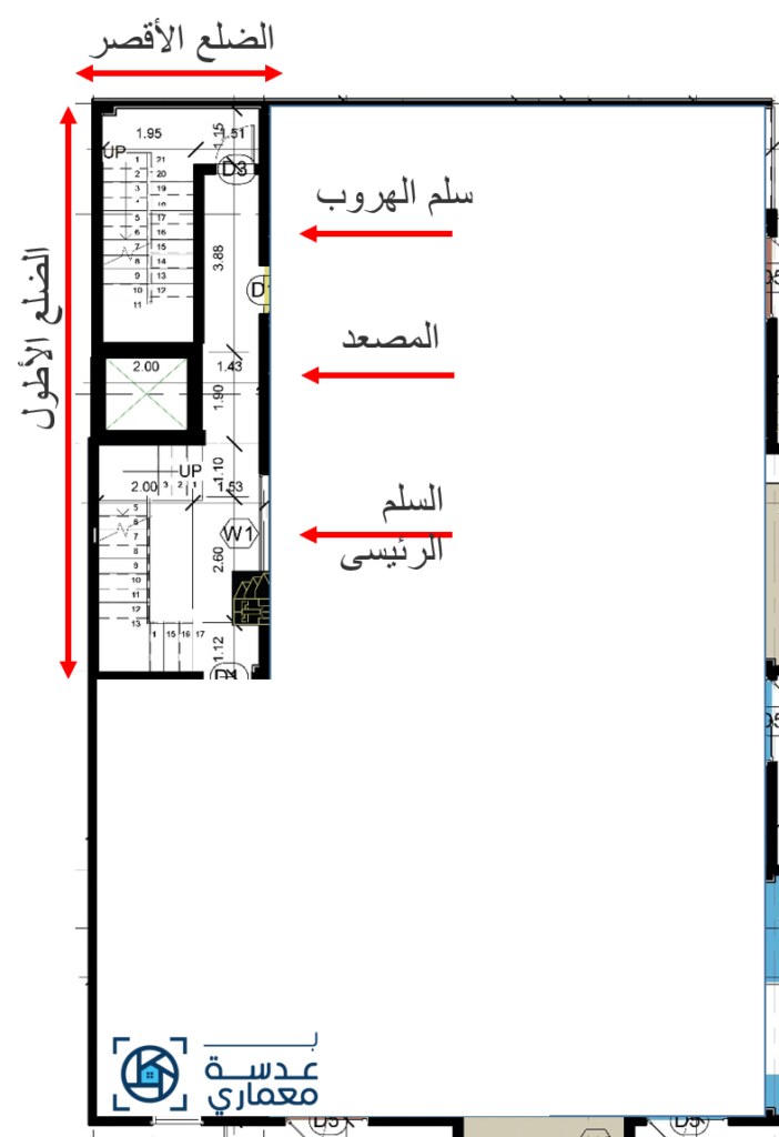 مشروع تصميم عمارة سكنية- المكان الصحيح للخدمات ( سلم الهروب و السلم الرئيسى و المصعد )