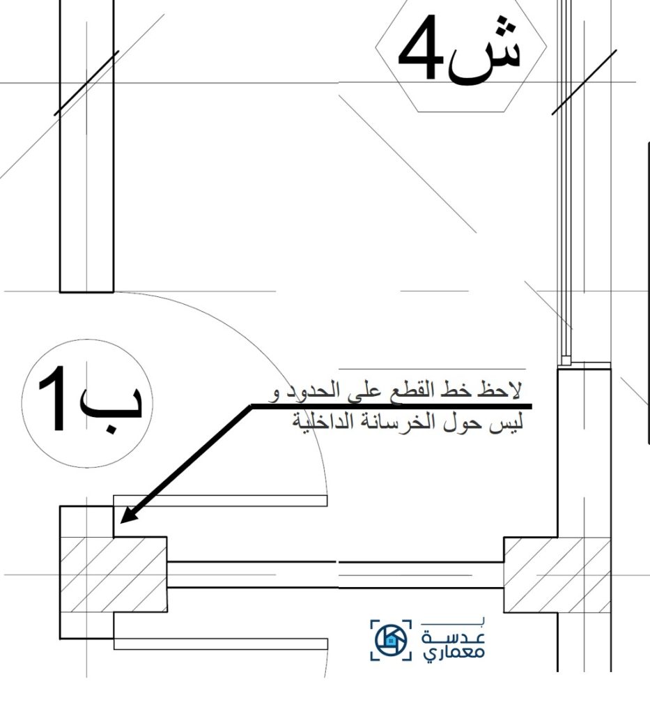 سلسلة التصميمات التنفيذية - المحاور والأعمدة-يظهر خط القطع حول الأعمدة و عند الأبواب و الشبابيك
