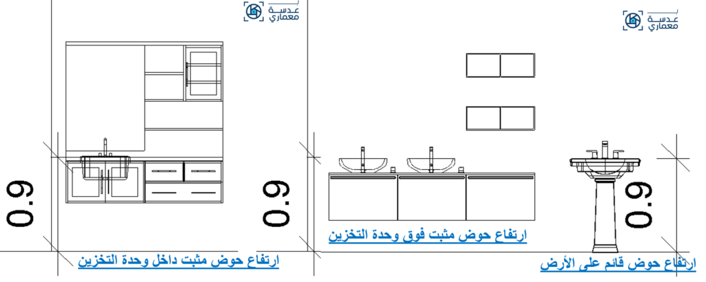 أبعاد بعض الأحواض بمقاسات مختلفة -تصميم الحمامات
إعداد مهندسة معمارية ألاء محمد عبد الغنى
