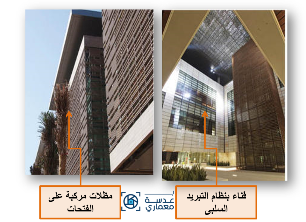 تحليل مشاريع من العالم العربى-(جامعة الملك عبد الله للعلوم والتكنولوجيا)