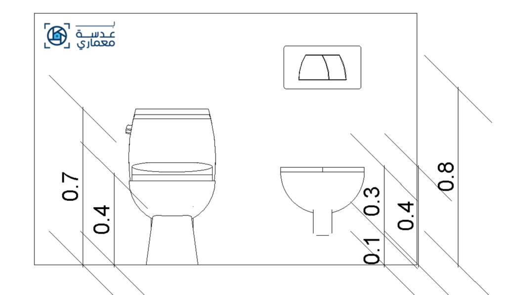 أبعاد المقاعد المستخدمة في تصميم الحمامات
