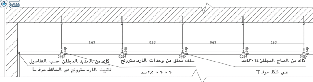 تفاصيل معمارية في تركيب الأسقف المعلقة
إعداد -مهندسة معمارية ألاء محمد عبد الغنى