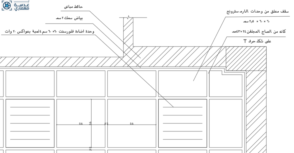 تفاصيل معمارية في تركيب الأسقف المعلقة
إعداد -مهندسة معمارية ألاء محمد عبد الغنى