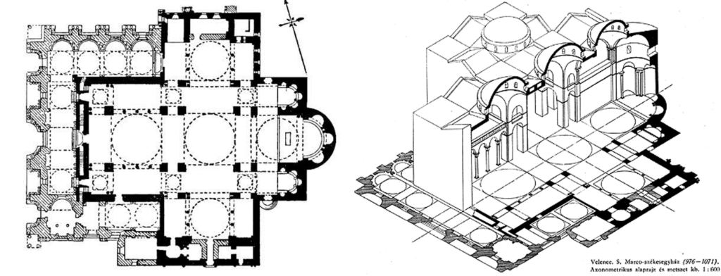 قواعد معمارية