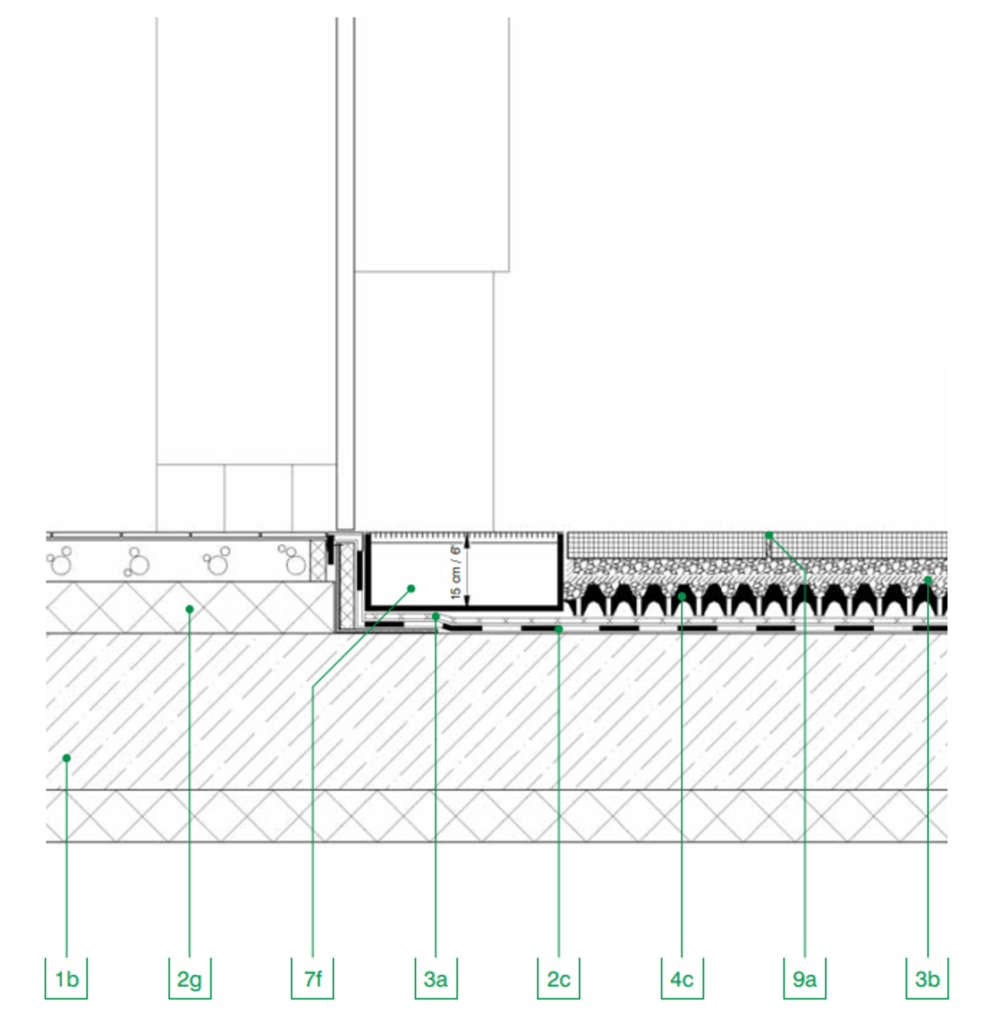 الخضراء