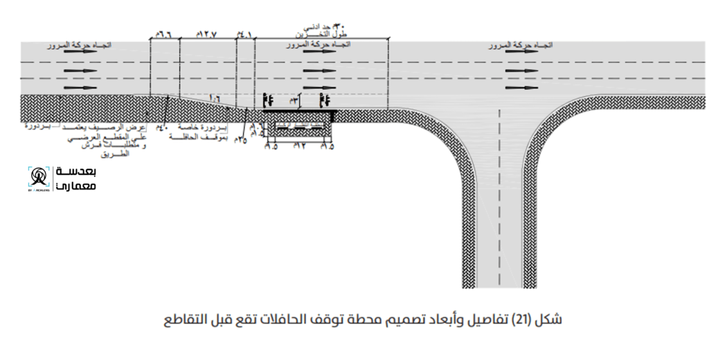 مواقف السيارات