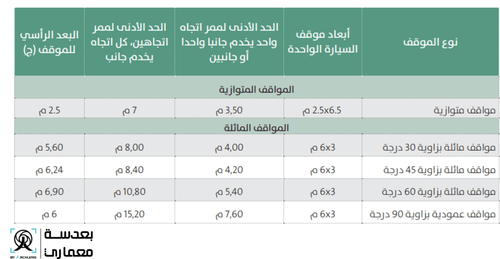 مواقف