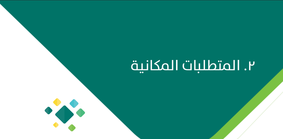 المكانية