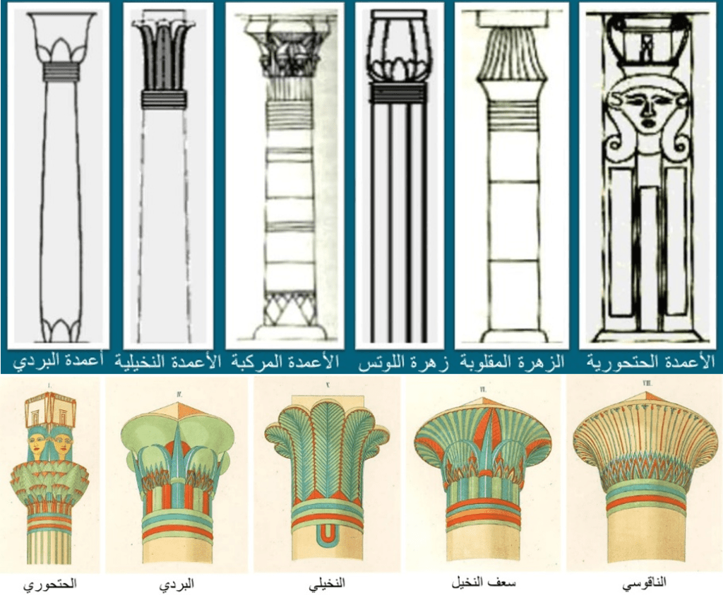 -العمارة العالمية